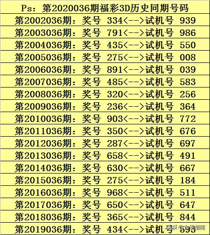 揭秘今日福彩3D、体彩排列三与神秘字谜藏机图