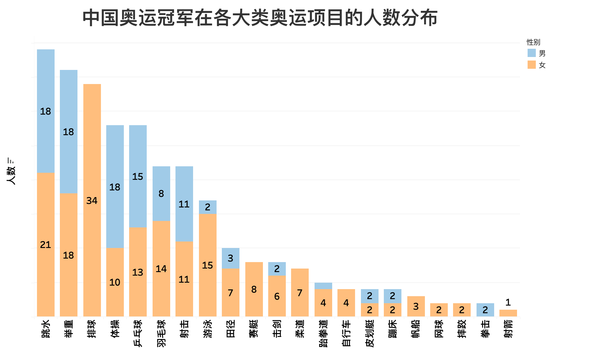 2025年5月25日 第3页