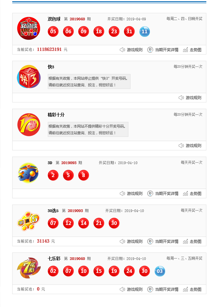 揭秘2019年开奖结果历史记录