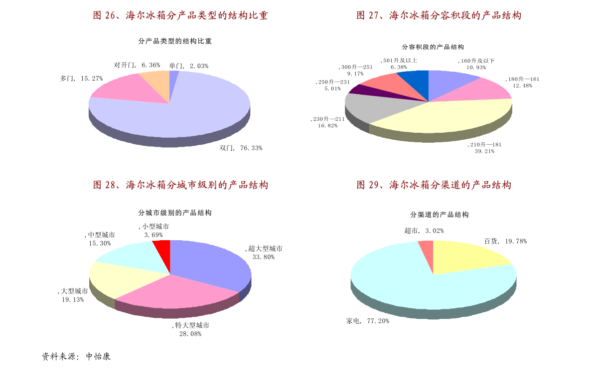 探索310直播吧官网，直播新时代的新领地