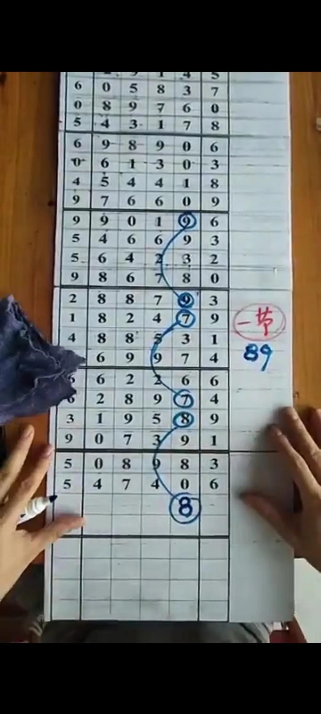 北京彩票市场中的11选五综合走势分布图研究