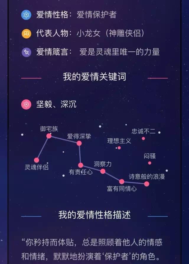 免费的最准的爱情测算—探寻真爱的神秘之旅