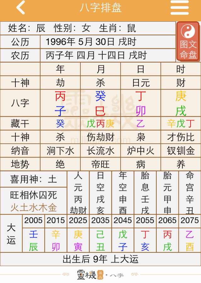 个人命运