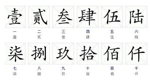 大写的数字壹贰叁到拾，历史演变与文化内涵