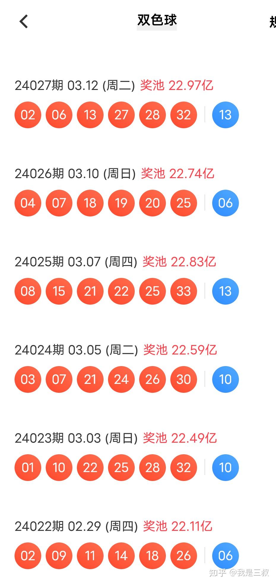 探索彩票奥秘，分析22选5开奖号码2021年第36期结果及未来趋势预测