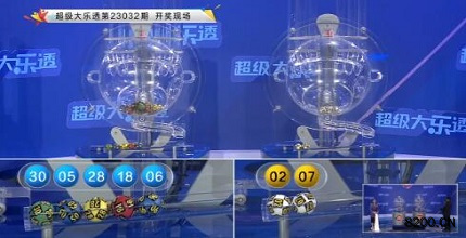 奥彩今晚上开奖结果查询—揭开幸运之夜的神秘面纱