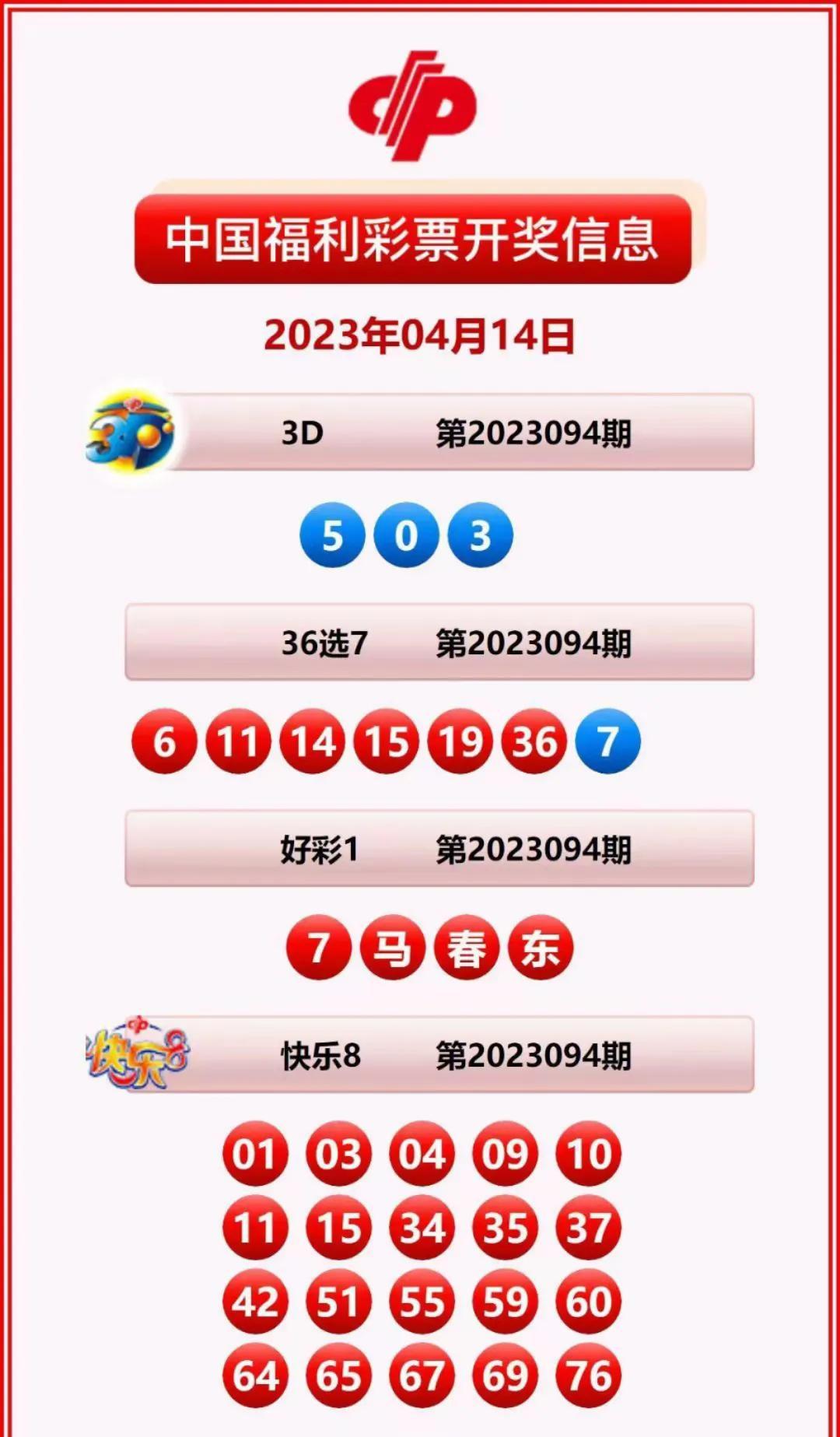 揭秘彩票背后的秘密，关于最新一期彩票开奖结果的分析与解读