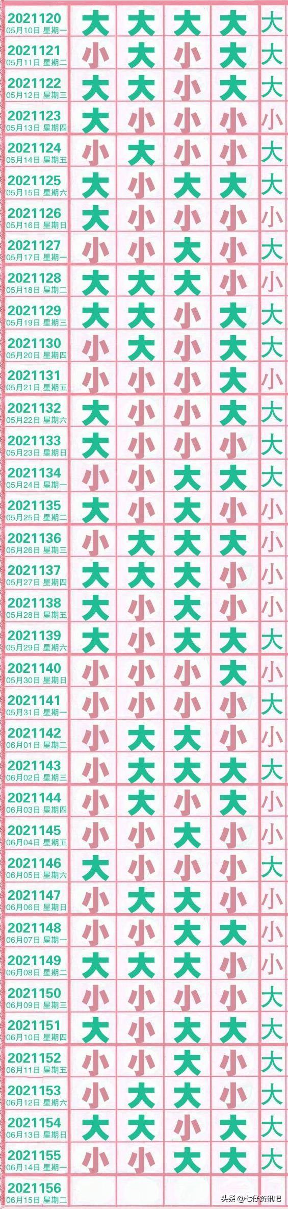2025年5月27日