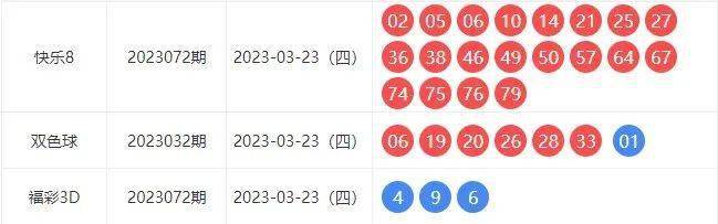双色球开奖2022072，揭秘幸运背后的故事