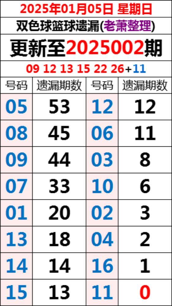 双色球开奖2021138，期待与惊喜的交汇点