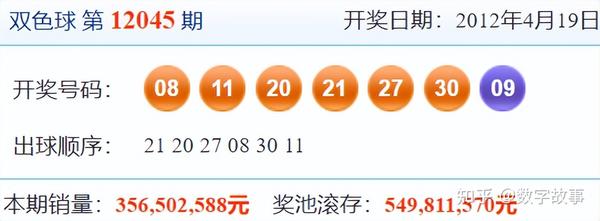 双色球开奖结果2022年第079期，幸运与期待的重逢