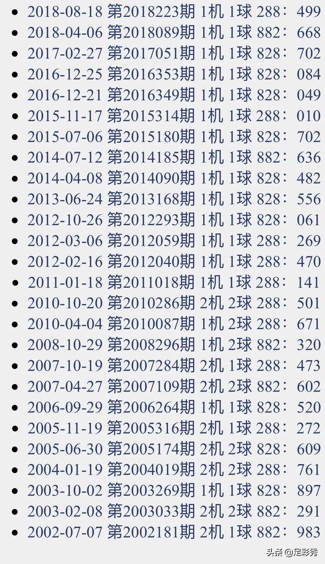 揭秘P3试机号后专家一句定胆的秘密