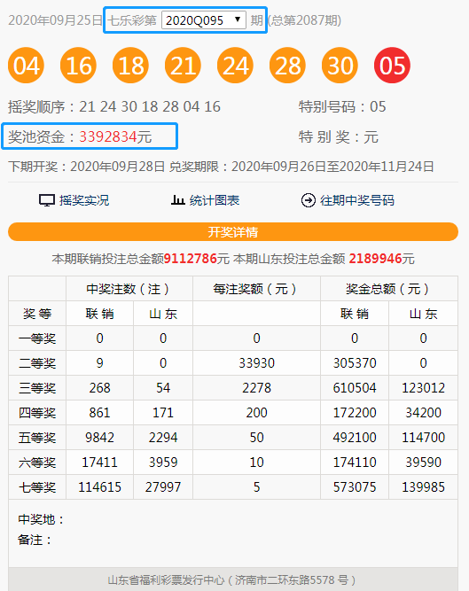 P3试机号一开奖结果揭晓，幸运儿诞生