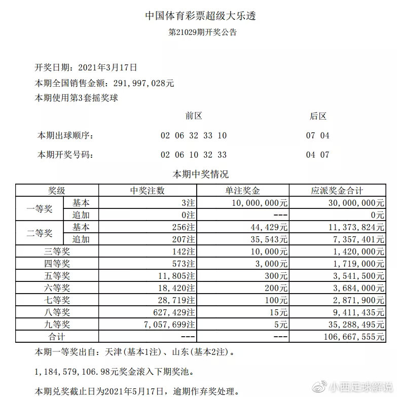 排列P3试机号，探索彩票新世界的关键要素
