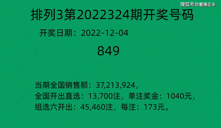 P3试机号922，探索与体验