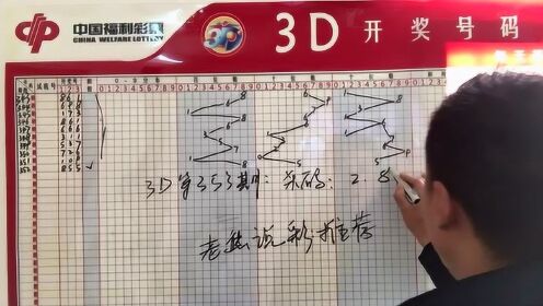 探索彩票奥秘，今晚3D彩票号码预测与走势图分析