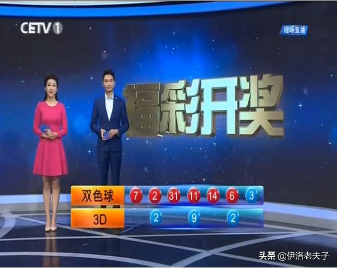 探索今晚3D彩票的开奖号码，一场预测与策略的博弈