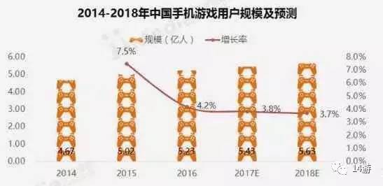 探索排列三的奥秘，解读3D连线带坐标走势图