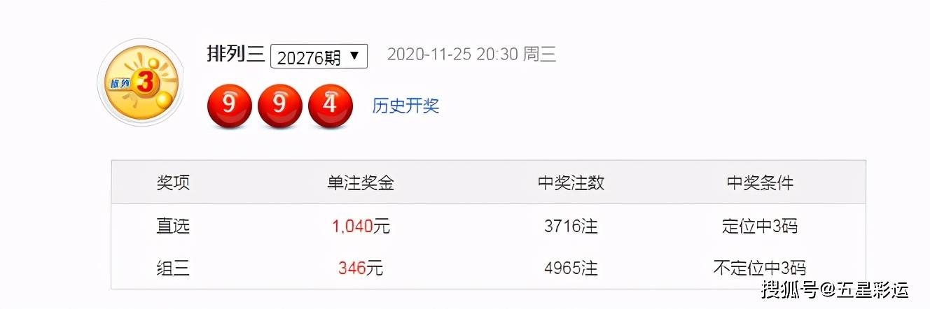 揭秘今日3D开奖结果，奖金究竟花落谁家？