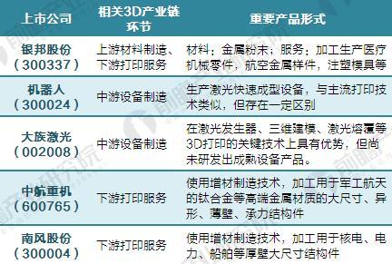 揭秘今日3D开奖结果，深度解读3D学谜与图谜