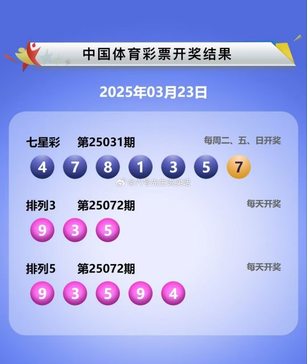 七星彩历史开奖结果查询与彩宝贝排列五开奖历史探索
