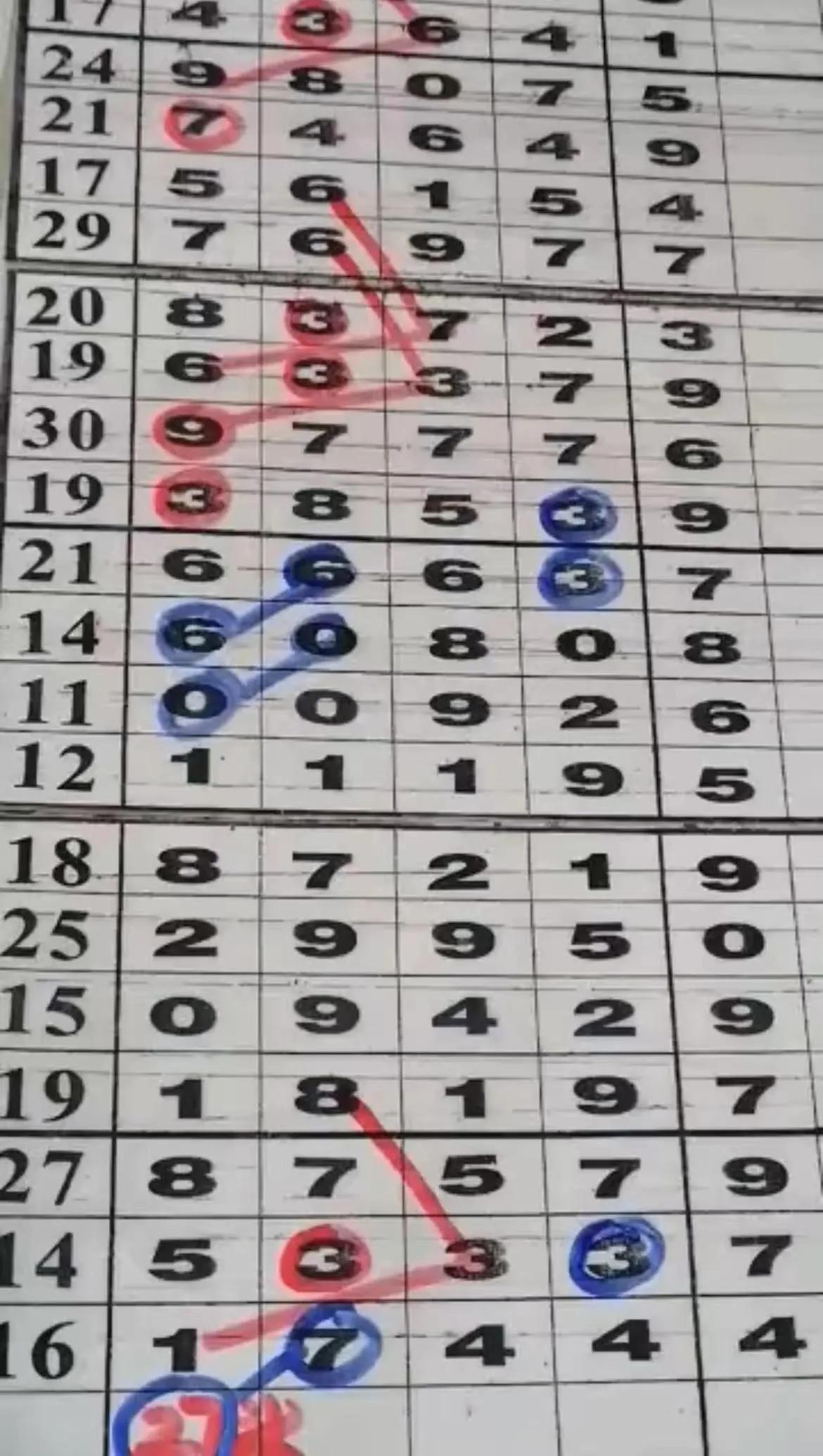 七星彩与排列五的历史开奖结果查询，探索数字彩票的奥秘
