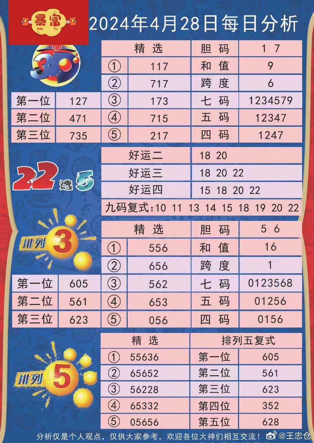 七星彩历史开奖结果查询与小年的文化解读