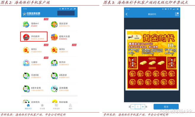 中国七星彩票直播，探索彩票直播的魅力与机遇