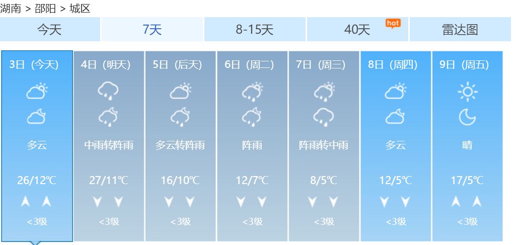 中国七星彩的起源与发展，从哪年开始？