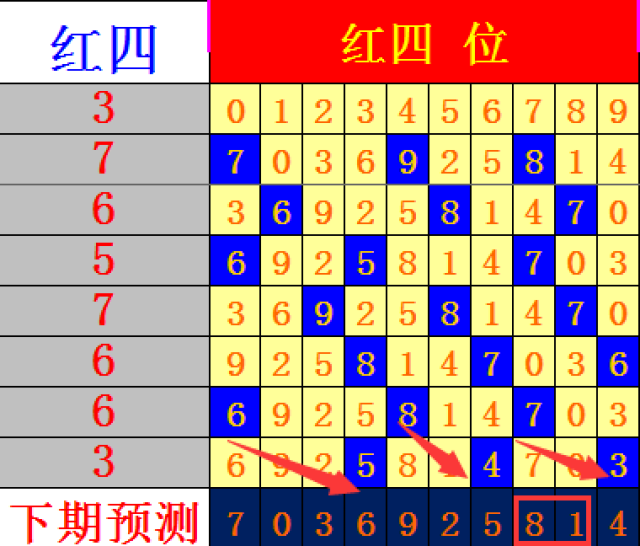 中国体彩七星彩的魅力与探索，解读七星彩24060的独特魅力