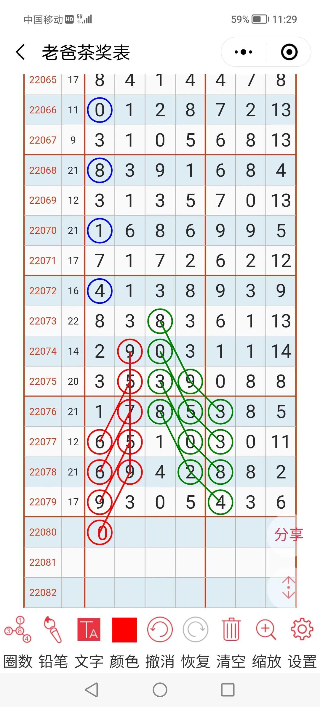 中国体彩七星彩22080期开奖结果揭晓，幸运儿揭晓之际的激动心情