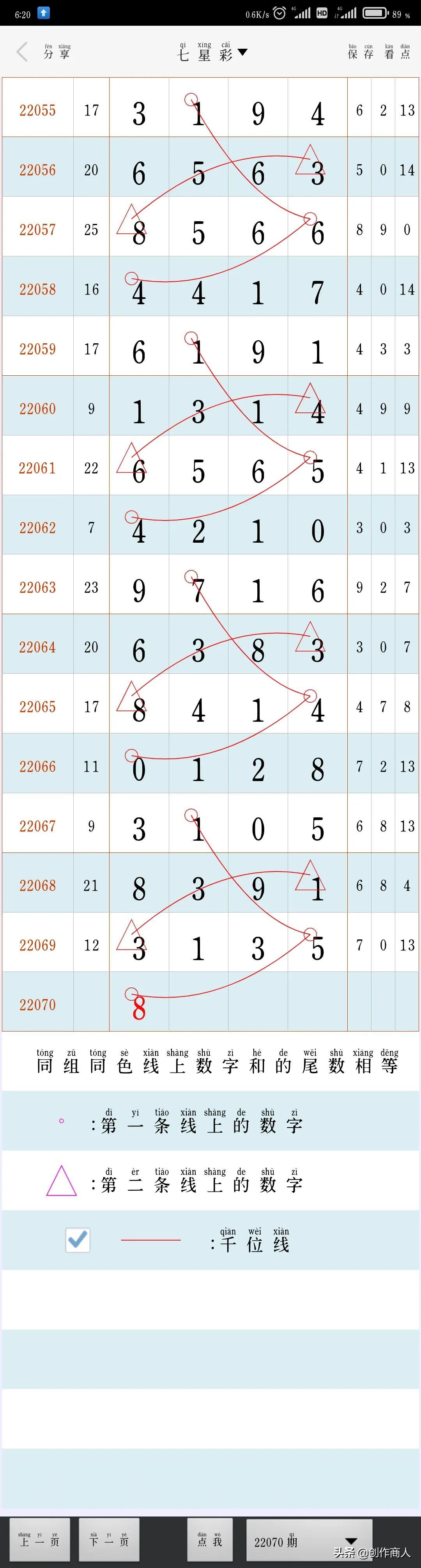 中国体彩七星彩22070期开奖结果揭晓，幸运儿揭晓，梦想照进现实
