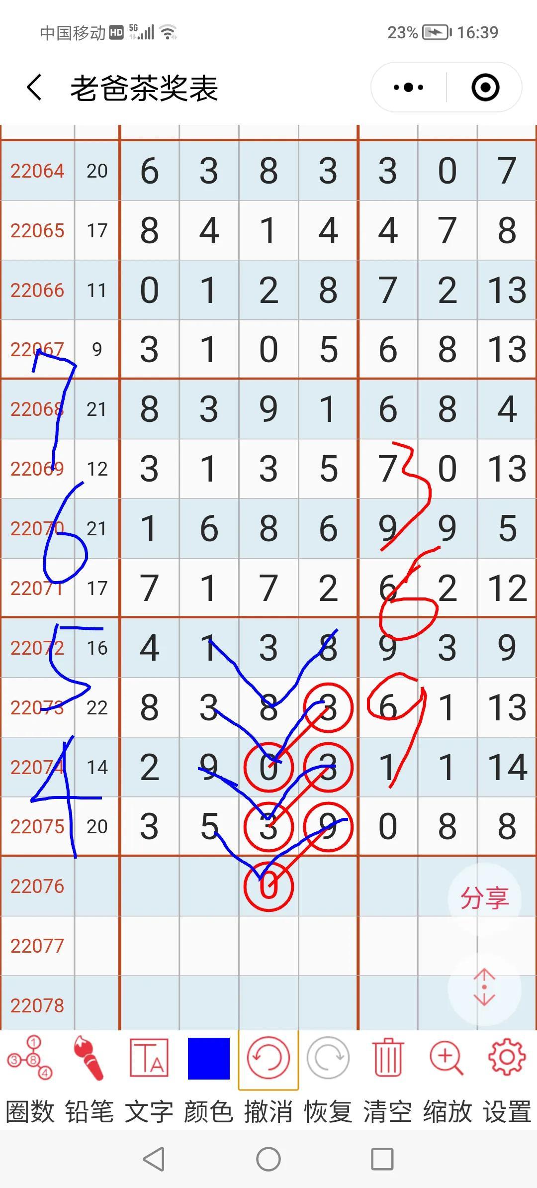 中国体彩七星彩第22076期开奖结果揭晓，幸运儿揭晓！