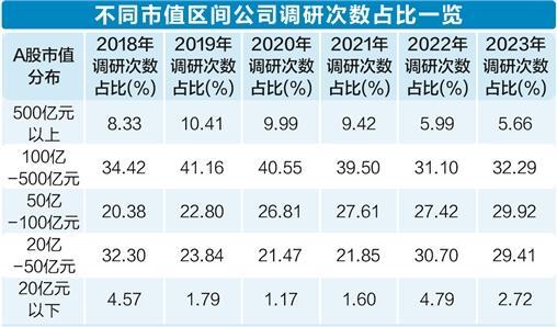 揭秘七乐彩开奖结果查询，聚焦2022年第72期开奖盛况