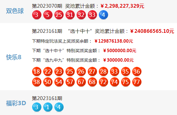 七乐彩开奖结果查询第十期，幸运与期待的重逢