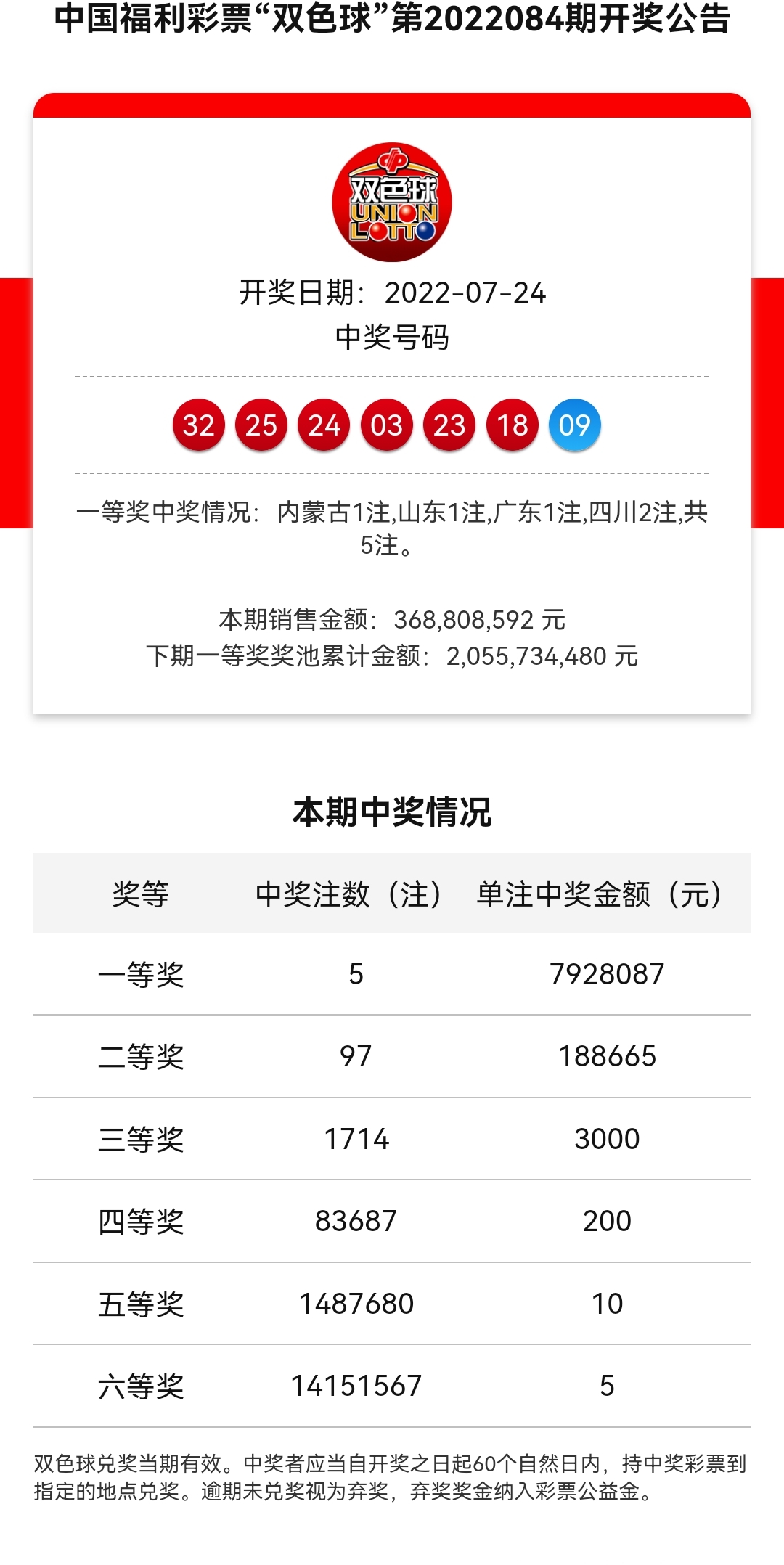 历史85期双色球开奖记录，探寻数字背后的故事