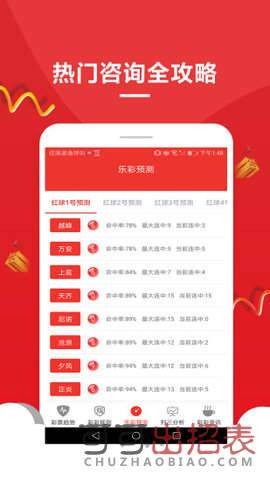 双色球开奖记录查询历史结果今天—回顾与预测