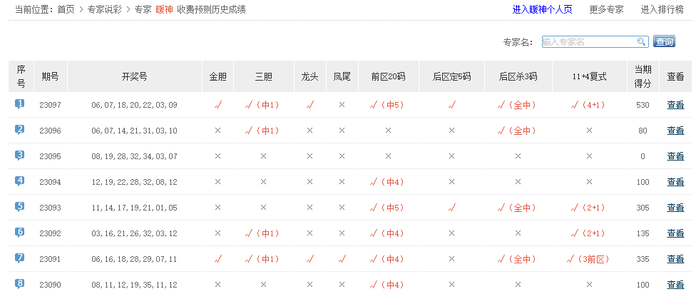 双色球开奖记录查询表格，便捷获取与解读彩票信息的关键工具