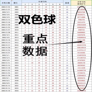 2025年5月30日 第25页