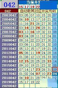 揭秘历史时刻，2012年5月15日双色球开奖记录深度解析