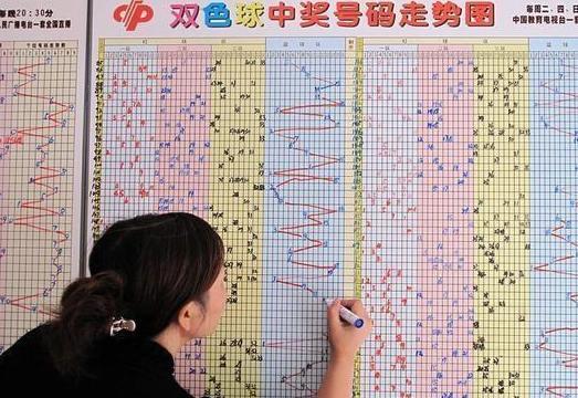 体育彩票走势图zp，揭秘彩票背后的数据与策略