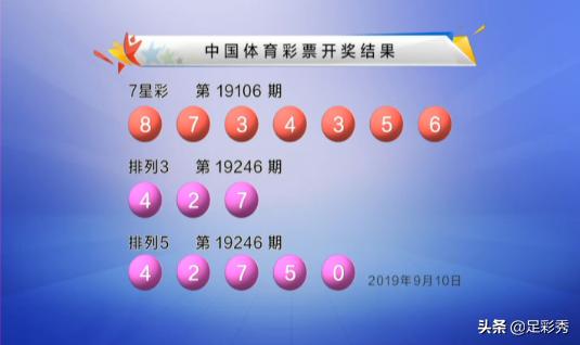 双色球开奖号码查询结果解析