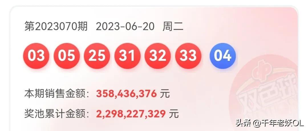 双色球开奖号码查询结果及深度解读（11月23日）