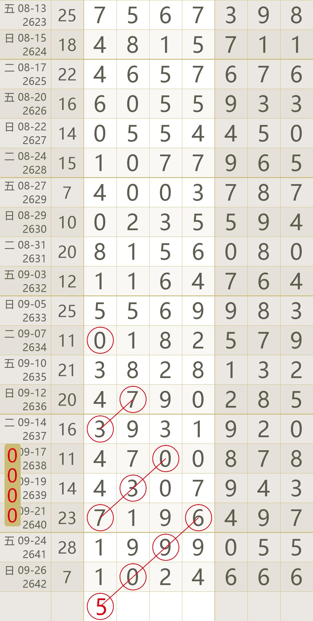揭秘双色球开奖号码背后的故事，关于2021年第十期双色球开奖号码查询结果的深度分析