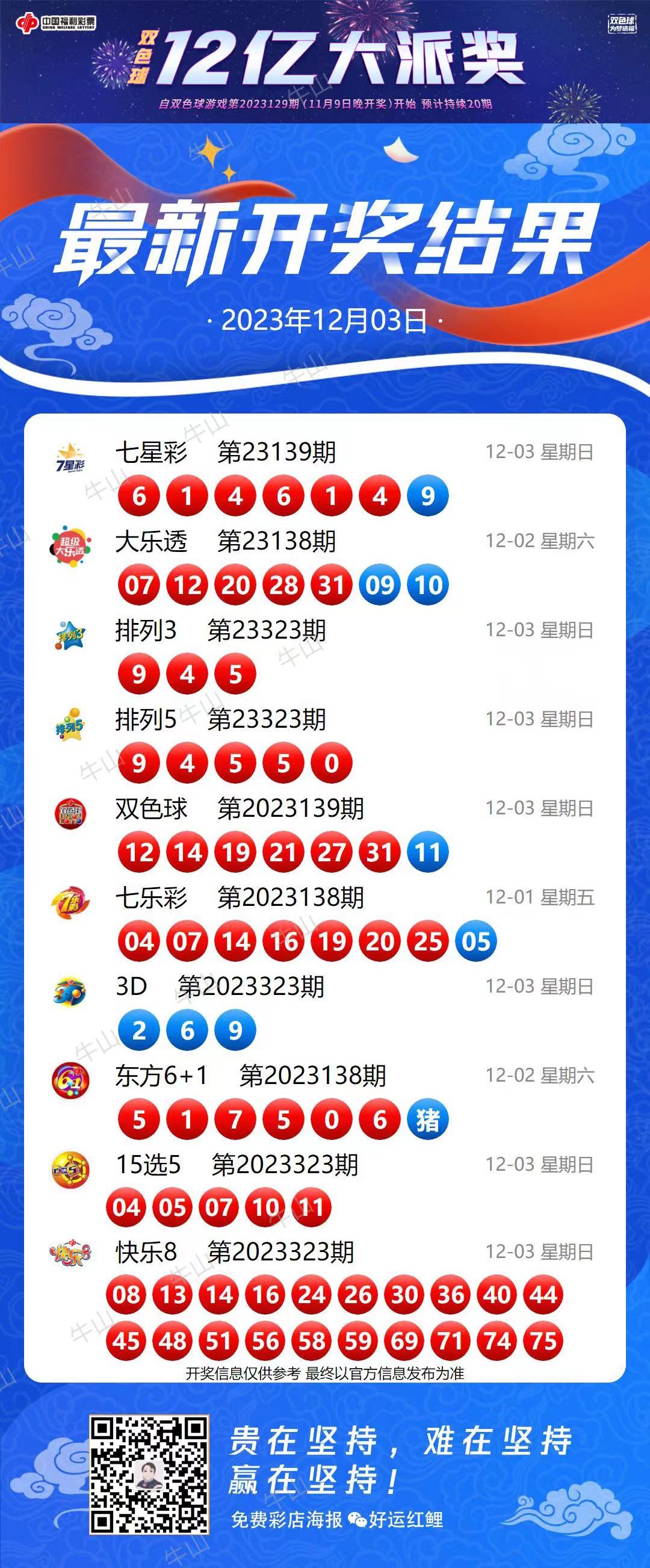 揭秘今晚开奖号码，探索3D彩票的神秘面纱与开奖结果揭晓瞬间