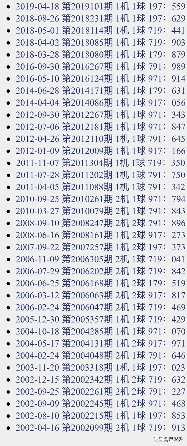 探索与解析，3D历史开奖号码查询试机与试机码160的秘密