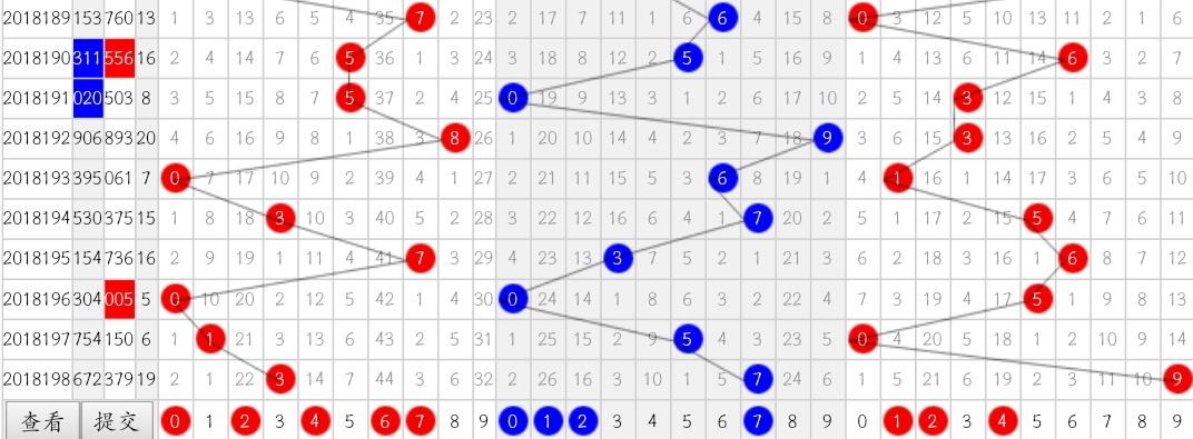 探索3D历史开奖号码查询系统，揭秘数字背后的故事（以第271期为例）