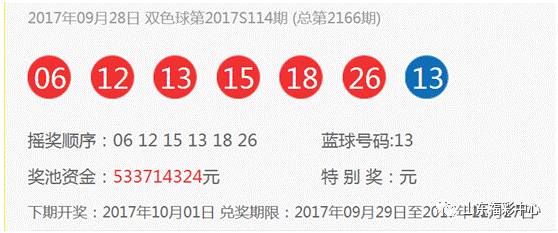 双色球近期开奖号码分析，探索2022年第82期的秘密（双色球近期开奖号码2022082）