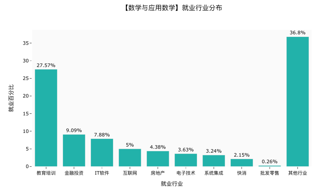 彩票3D走势图分析，探索2021年的数据奥秘