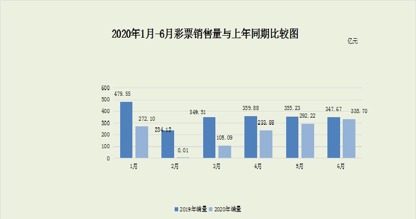 彩票3D走势图中质合探析，揭示数字背后的奥秘